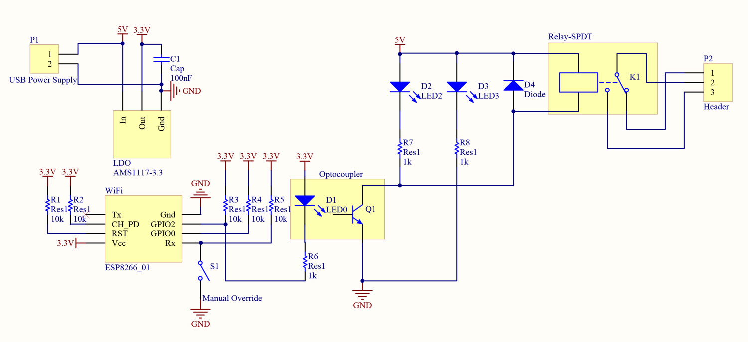 ESP8266 schematic